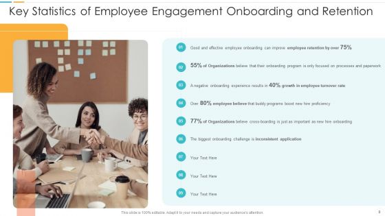 Employee Engagement Statistics Operating Margin Ppt PowerPoint Presentation Complete Deck With Slides