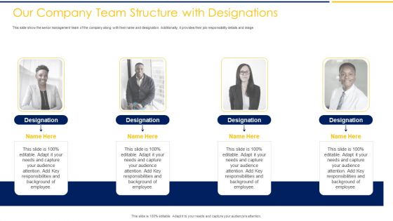 Employee Engagement To Increase Production Capacity And Satisfaction Ppt PowerPoint Presentation Complete Deck With Slides