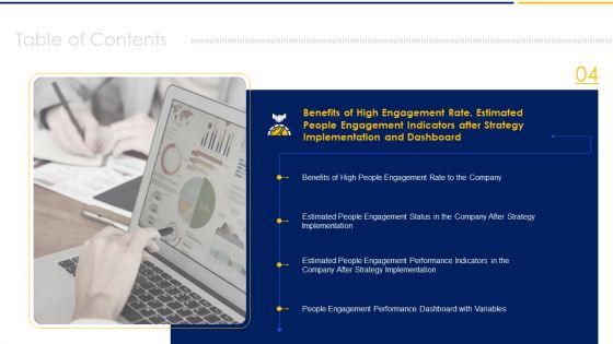 Employee Engagement To Increase Production Capacity And Satisfaction Ppt PowerPoint Presentation Complete Deck With Slides