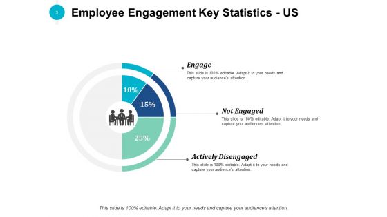 Employee Experience Ppt PowerPoint Presentation Complete Deck With Slides
