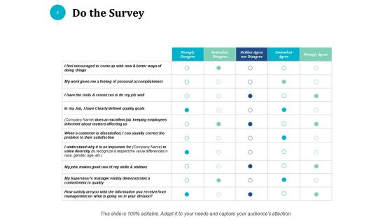 Employee Experience Ppt PowerPoint Presentation Complete Deck With Slides