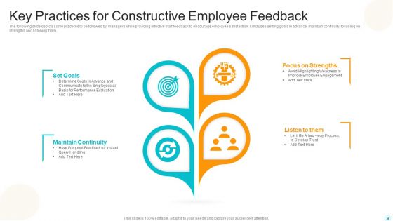 Employee Feedback Ppt PowerPoint Presentation Complete Deck With Slides
