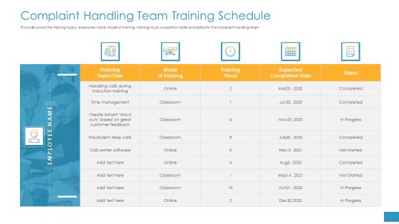 Employee Grievance Handling Process Complaint Handling Team Training Schedule Graphics PDF
