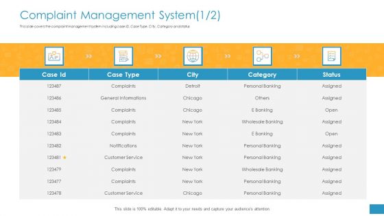 Employee Grievance Handling Process Complaint Management System City Download PDF Employee Grievance Handling Process Complaint Management System City Download PDF