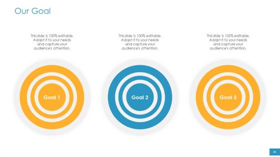 Employee Grievance Handling Process Ppt PowerPoint Presentation Complete Deck With Slides
