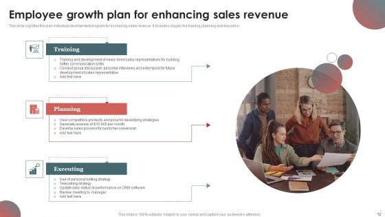 Employee Growth Ppt PowerPoint Presentation Complete Deck With Slides