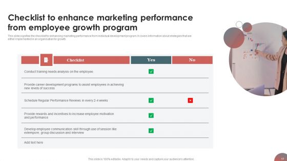 Employee Growth Ppt PowerPoint Presentation Complete Deck With Slides