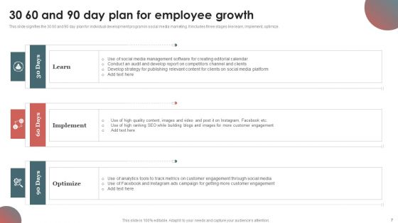 Employee Growth Ppt PowerPoint Presentation Complete Deck With Slides