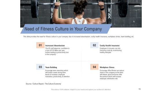 Employee Health And Fitness Program Ppt PowerPoint Presentation Complete Deck With Slides