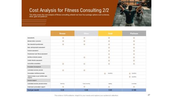 Employee Health And Fitness Program Ppt PowerPoint Presentation Complete Deck With Slides
