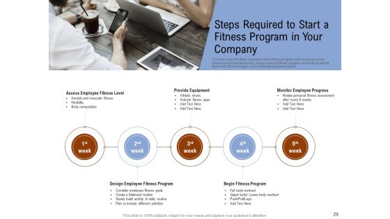 Employee Health And Fitness Program Ppt PowerPoint Presentation Complete Deck With Slides