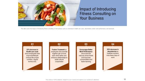 Employee Health And Fitness Program Ppt PowerPoint Presentation Complete Deck With Slides