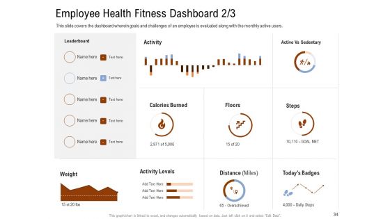 Employee Health And Fitness Program Ppt PowerPoint Presentation Complete Deck With Slides