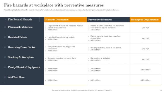 Employee Health And Safety Guide To Improve Workplace Environment Ppt PowerPoint Presentation Complete Deck With Slides