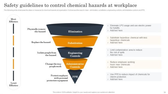 Employee Health And Safety Guide To Improve Workplace Environment Ppt PowerPoint Presentation Complete Deck With Slides