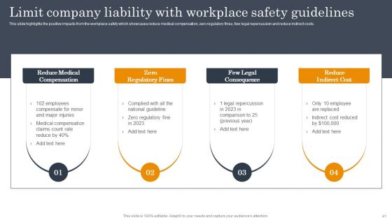 Employee Health And Safety Guide To Improve Workplace Environment Ppt PowerPoint Presentation Complete Deck With Slides
