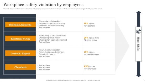 Employee Health And Safety Guide To Improve Workplace Environment Ppt PowerPoint Presentation Complete Deck With Slides