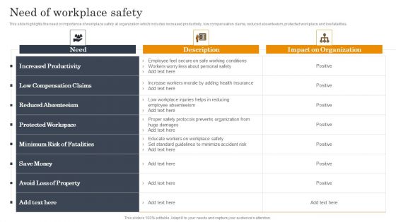 Employee Health And Safety Need Of Workplace Safety Professional PDF
