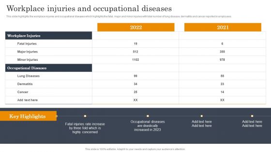 Employee Health And Safety Workplace Injuries And Occupational Diseases Sample PDF