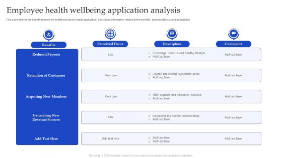 Employee Health Wellbeing Application Analysis Infographics PDF