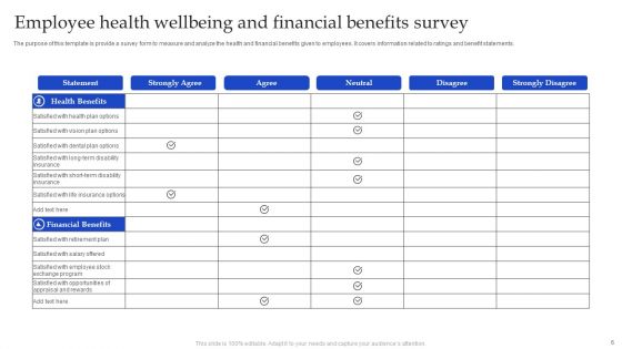 Employee Health Wellbeing Ppt PowerPoint Presentation Complete With Slides