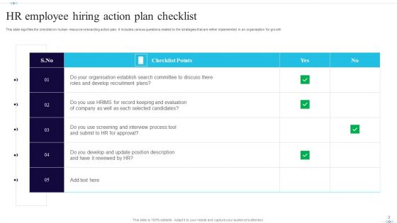 Employee Hiring Action Plan Ppt PowerPoint Presentation Complete With Slides