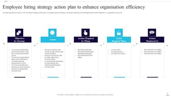 Employee Hiring Action Plan Ppt PowerPoint Presentation Complete With Slides