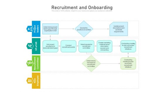 Employee Hiring And Induction Process With Icon Ppt PowerPoint Presentation Icon Layout Ideas PDF