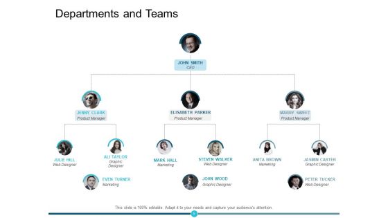 Employee Hiring Ppt PowerPoint Presentation Complete Deck With Slides