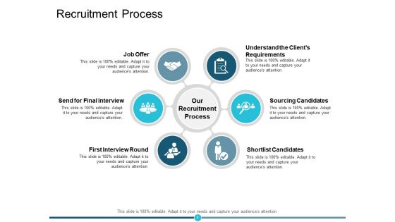 Employee Hiring Ppt PowerPoint Presentation Complete Deck With Slides