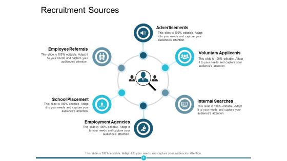 Employee Hiring Ppt PowerPoint Presentation Complete Deck With Slides