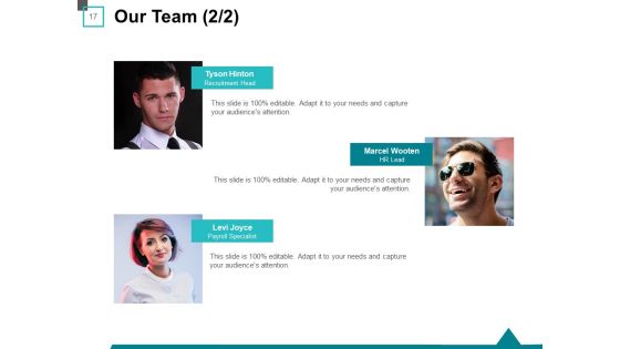 Employee Hiring Proposal Ppt PowerPoint Presentation Complete Deck With Slides