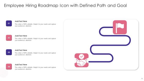 Employee Hiring Roadmap Ppt PowerPoint Presentation Complete Deck With Slides