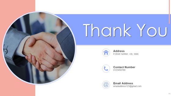 Employee Induction Ppt PowerPoint Presentation Complete With Slides