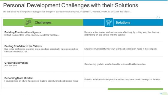 Employee Journey In Company Personal Development Challenges With Their Solutions Rules PDF