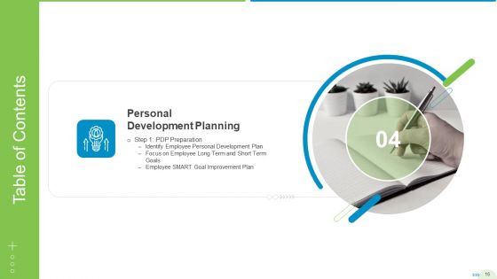 Employee Journey In Company Ppt PowerPoint Presentation Complete Deck With Slides