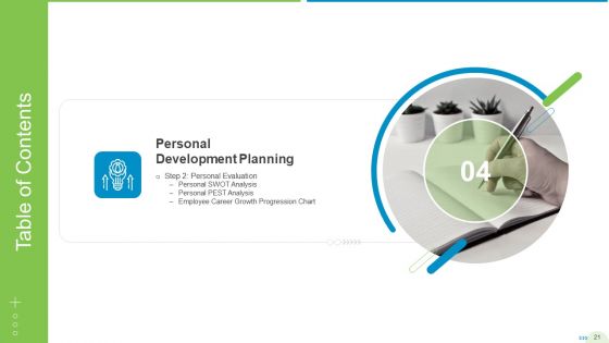 Employee Journey In Company Ppt PowerPoint Presentation Complete Deck With Slides