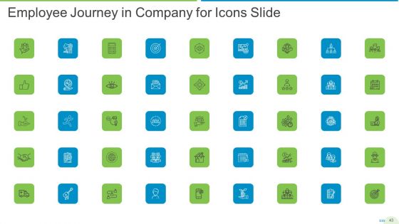 Employee Journey In Company Ppt PowerPoint Presentation Complete Deck With Slides