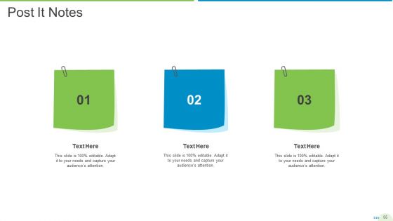 Employee Journey In Company Ppt PowerPoint Presentation Complete Deck With Slides