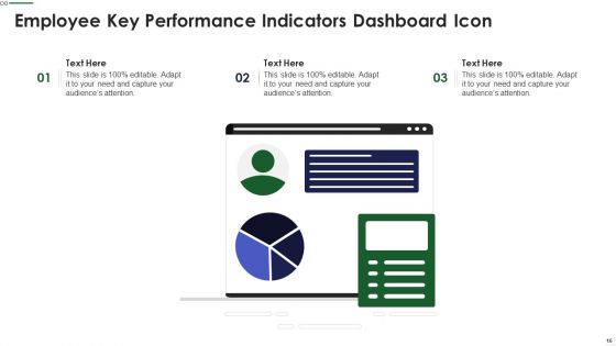 Employee Key Performance Indicators Ppt PowerPoint Presentation Complete Deck With Slides