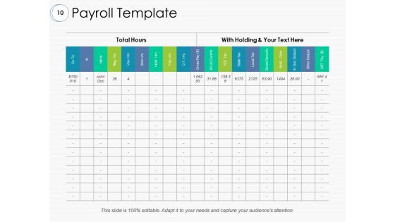 Employee Life Cycle Ppt PowerPoint Presentation Complete Deck With Slides