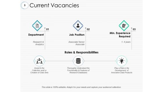 Employee Life Cycle Ppt PowerPoint Presentation Complete Deck With Slides