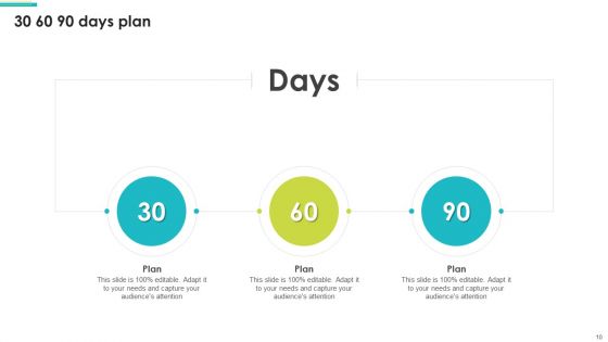 Employee Lifecycle Value Streams Ppt PowerPoint Presentation Complete Deck With Slides