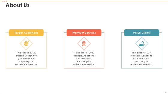 Employee Management Scorecard Ppt PowerPoint Presentation Complete Deck With Slides