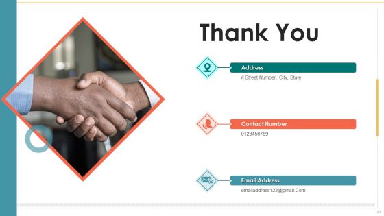 Employee Management Scorecard Ppt PowerPoint Presentation Complete Deck With Slides