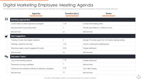 Employee Meeting Ppt PowerPoint Presentation Complete Deck With Slides