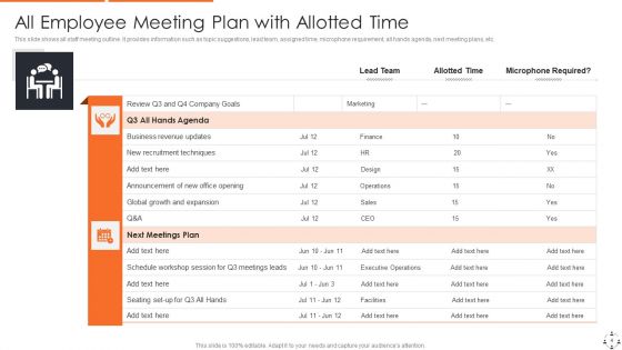 Employee Meeting Ppt PowerPoint Presentation Complete Deck With Slides