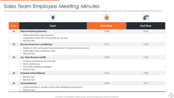 Employee Meeting Ppt PowerPoint Presentation Complete Deck With Slides