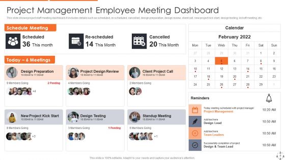 Employee Meeting Ppt PowerPoint Presentation Complete Deck With Slides