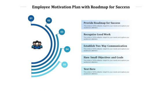 Employee Motivation Plan With Roadmap For Success Ppt PowerPoint Presentation Slides